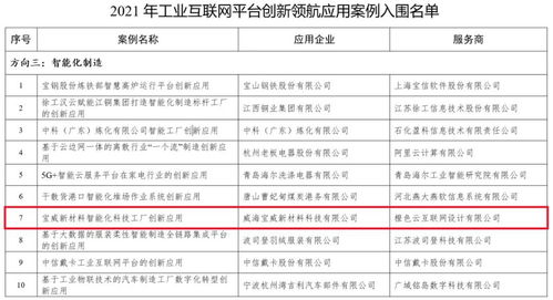 欣俊工程 橙色云助力产业数字化发展,打造智能工厂项目上榜工信部案例名单