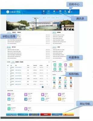 关于新版统一身份认证系统和融合门户上线试运行的通知
