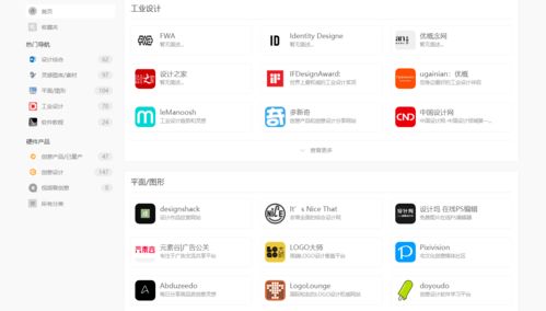 5大网址导航资源库,人人都可速成飙车老司机