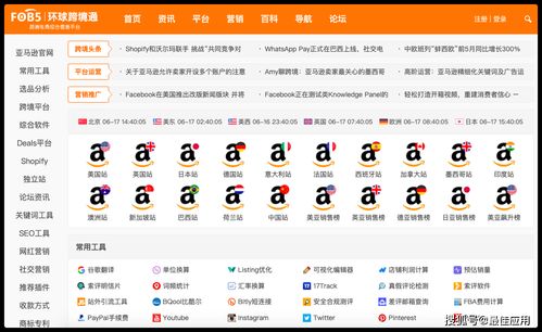 吐血整理了13个行业的导航网站