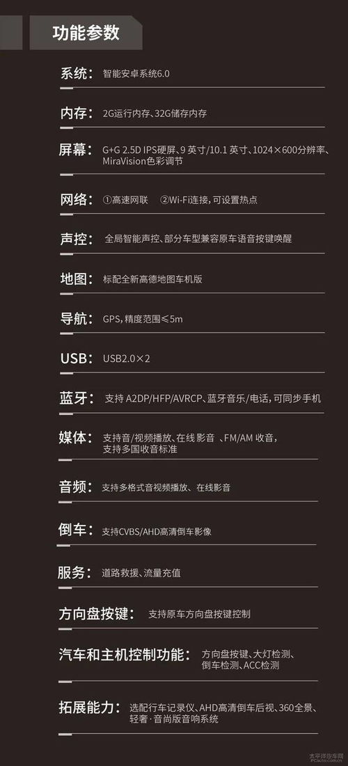 飞歌GS2互联网智能车机 驾享前路，锋芒渐显