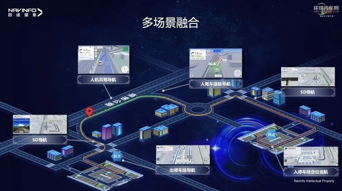 四维图新智能座舱生态 驱动汽车智能化升级的核心引擎